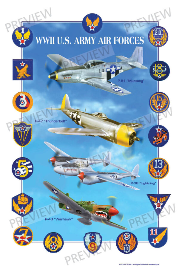 World War II Fighters